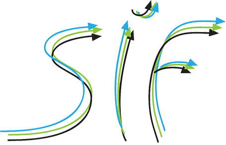 Logo de la SIF